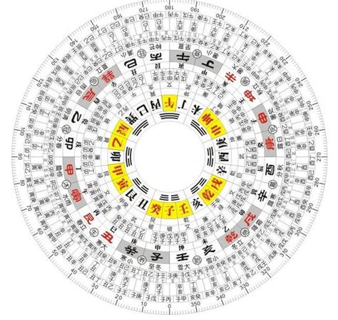 一個東西|「東西」有哪些意思，何時有了指物體的統稱？